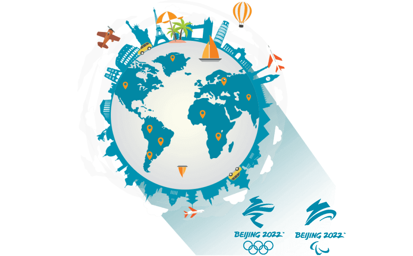 在斯里兰卡连接到中国的软件 - GOTOCN